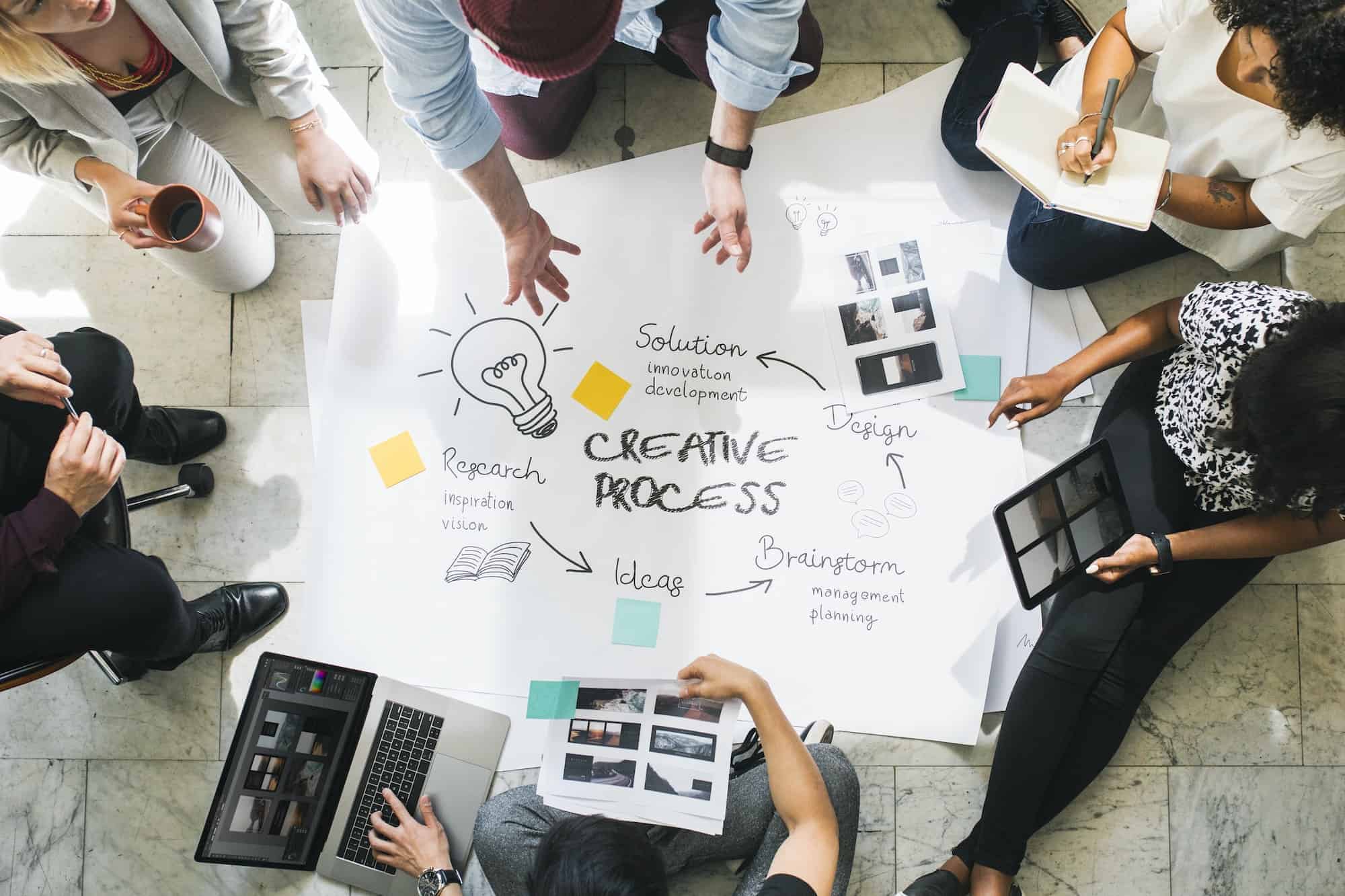 High-impact SMB team brainstorming session enabled by a Remote Capability Center for global scale and cost optimization.