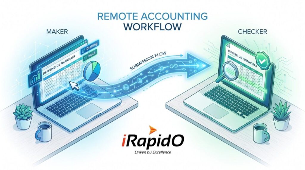 Sleek computer monitor displaying secure financial dashboards and remote accounting approval workflows in a modern corporate office.